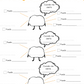  Hojas De Trabajo Para Ninos Sobre Emociones
