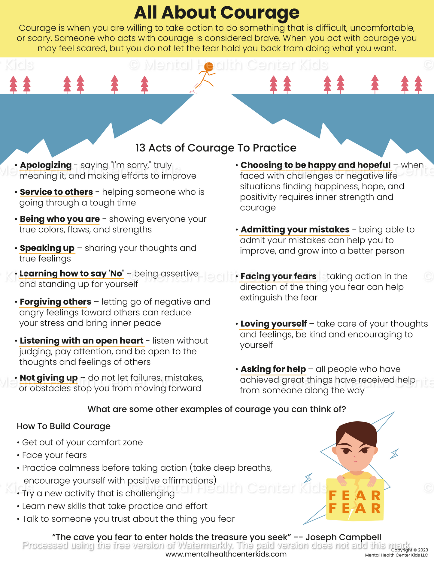 all about courage poster