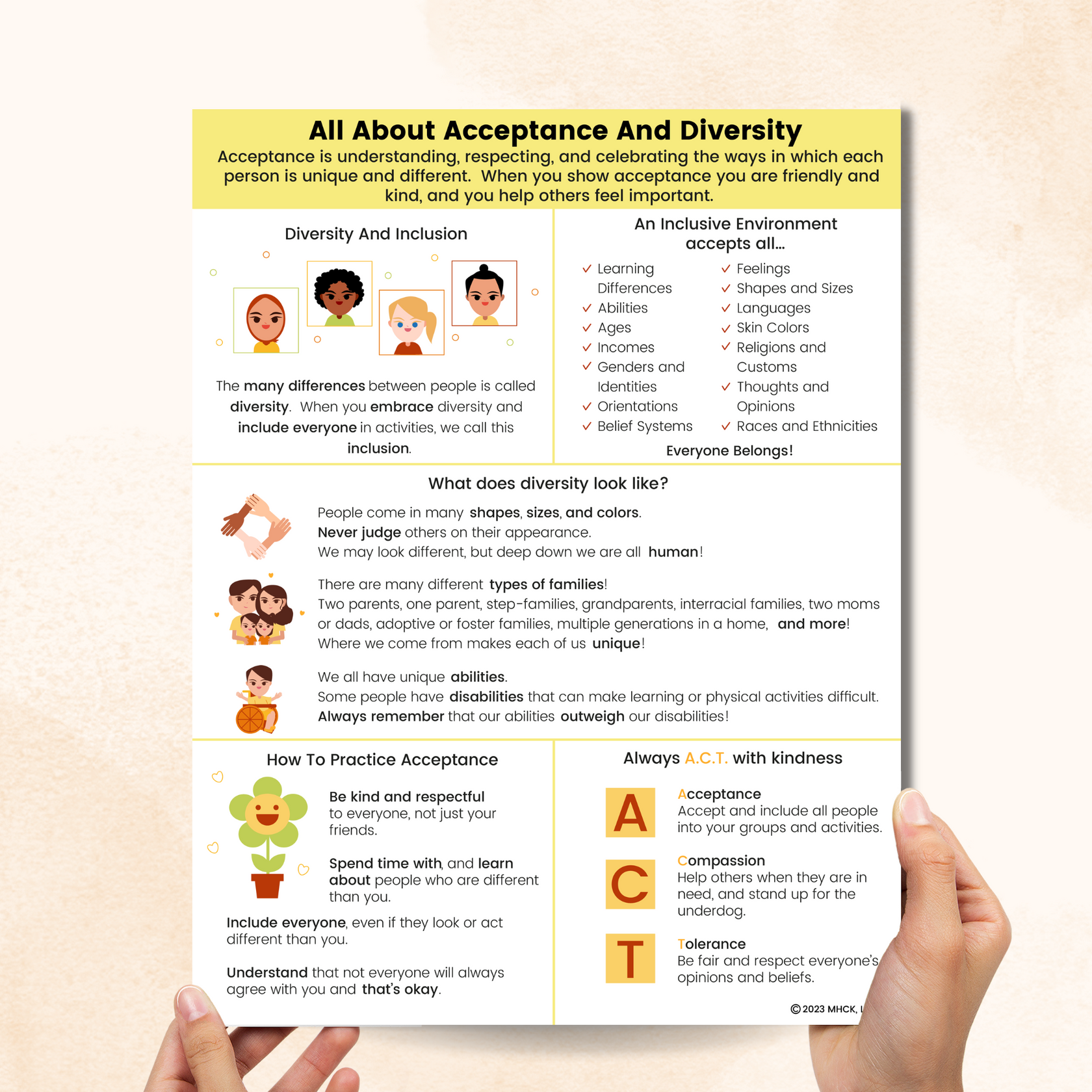 All About Acceptance & Diversity – Mental Health Center Kids