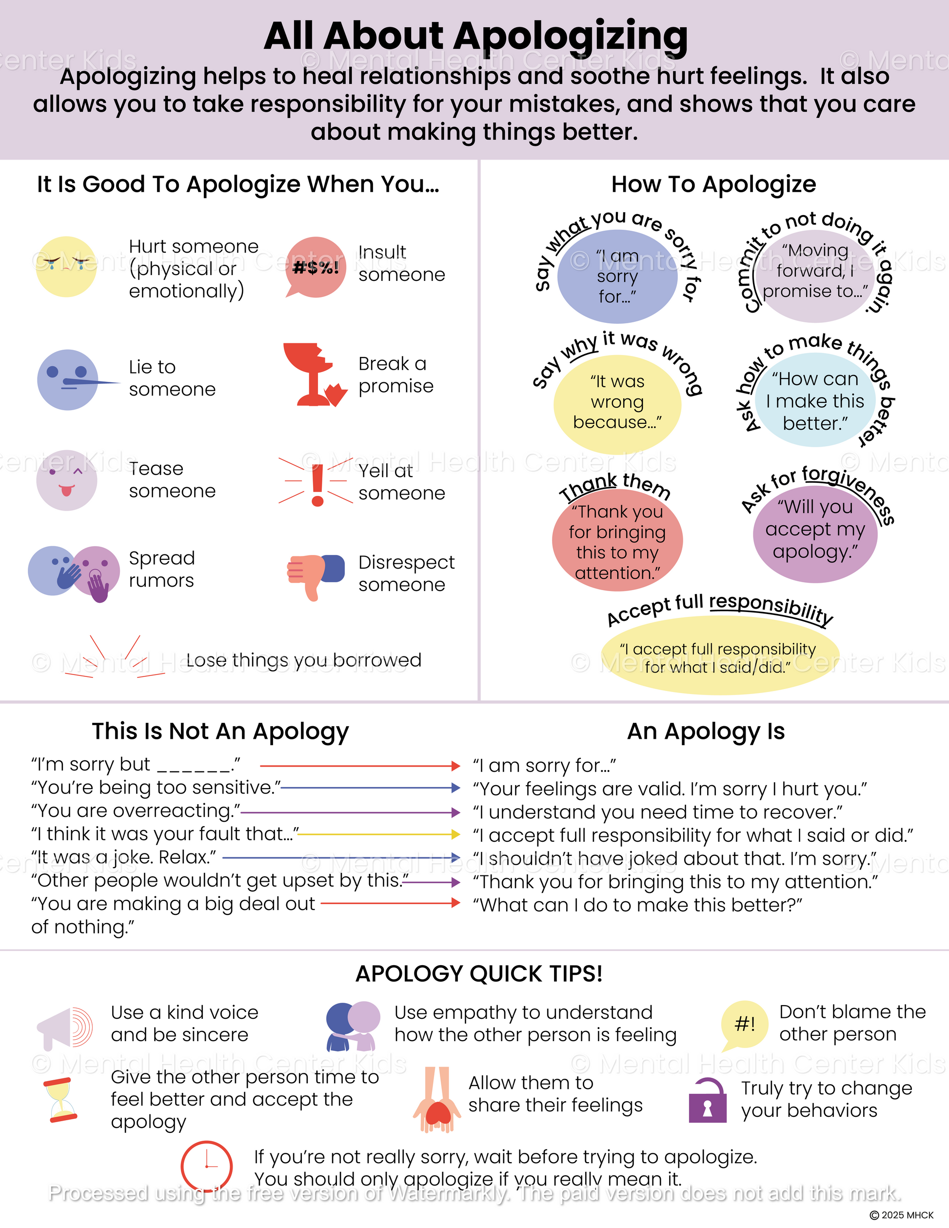 All About Apologizing Handout