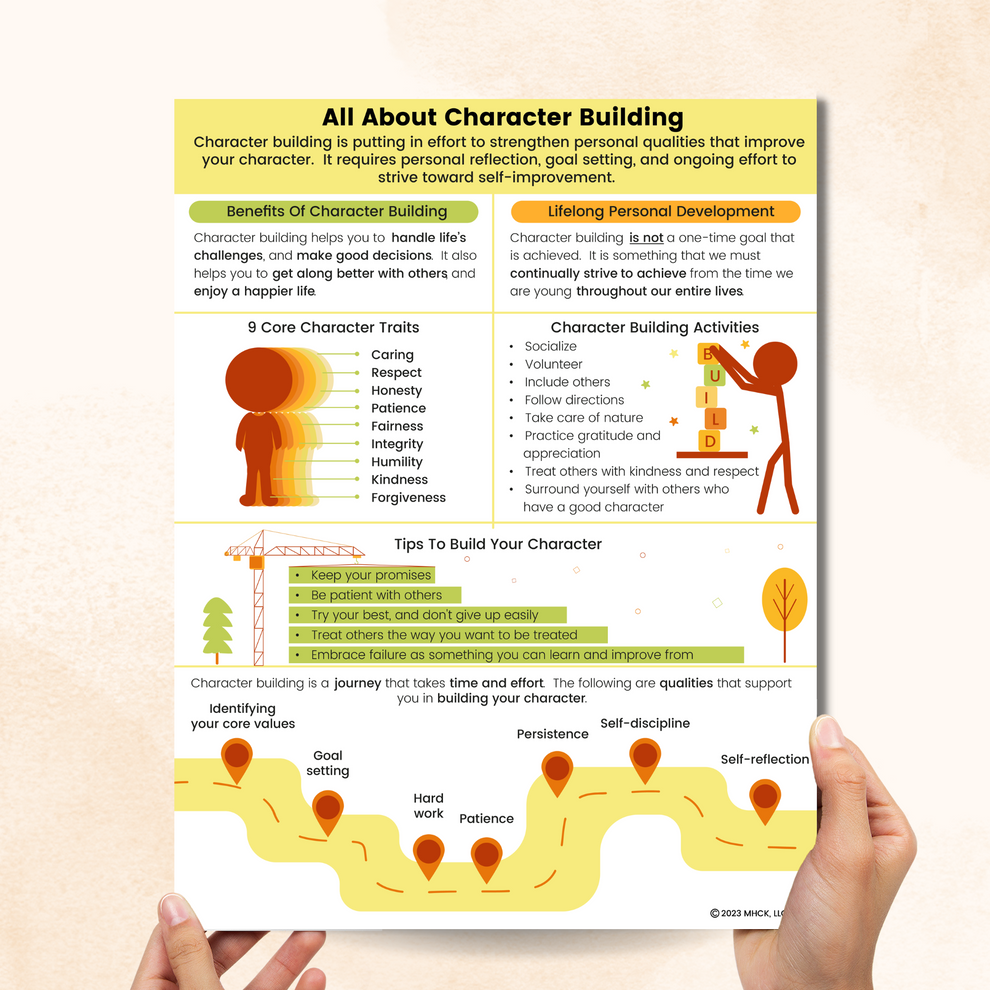 All About Character Building – Mental Health Center Kids