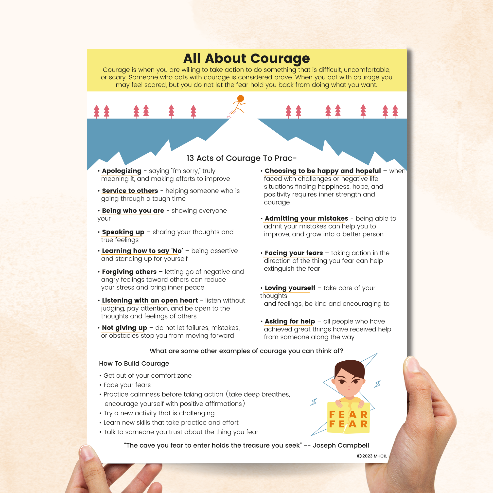 All About Courage – Mental Health Center Kids