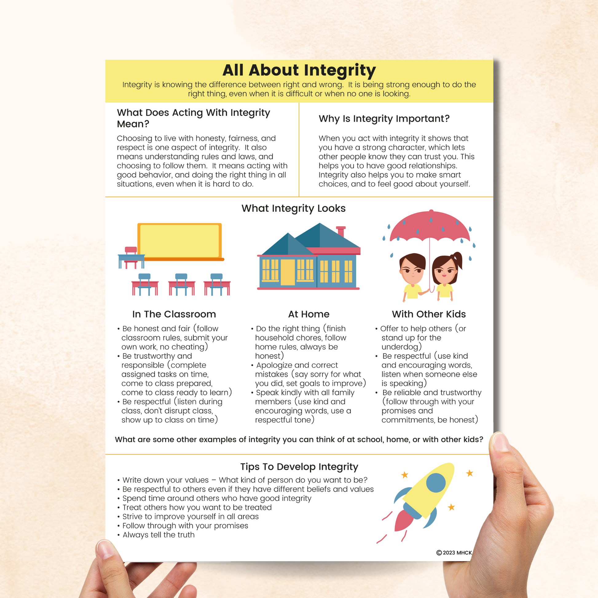 All About Integrity – Mental Health Center Kids