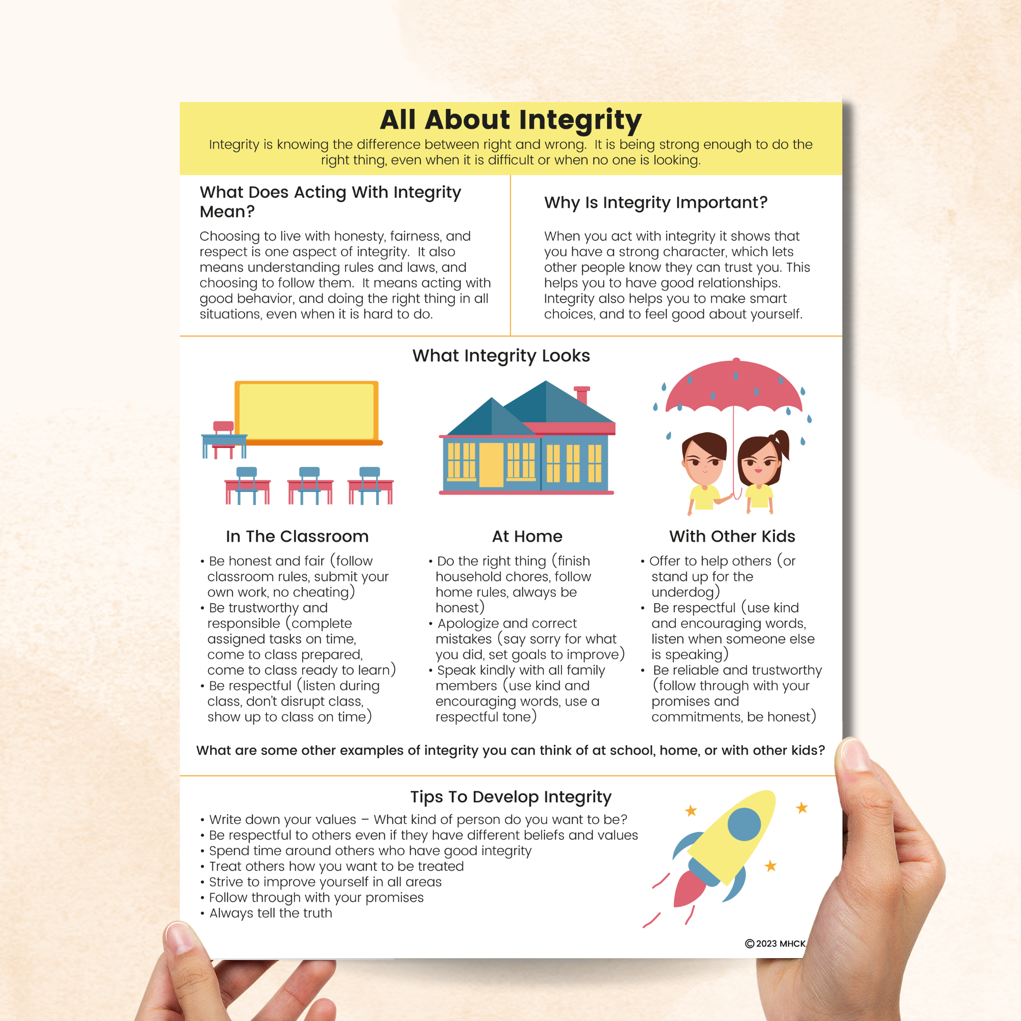 Integrity Topic Integrity Poster Honesty