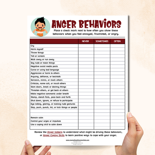 Anger Behaviors – Mental Health Center Kids