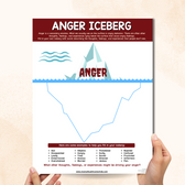 Anger Iceberg Worksheet – Mental Health Center Kids