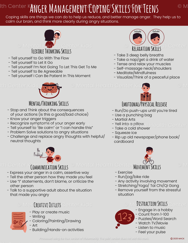 Anger Coping Skills for Teens – Mental Health Center Kids