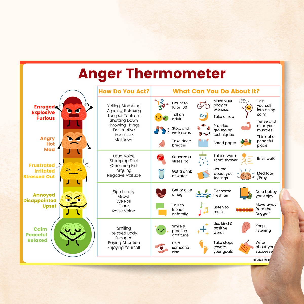 Anger Thermometer Worksheet.pdf Anger Thermometer (PDF) – Mental Health Center Kids