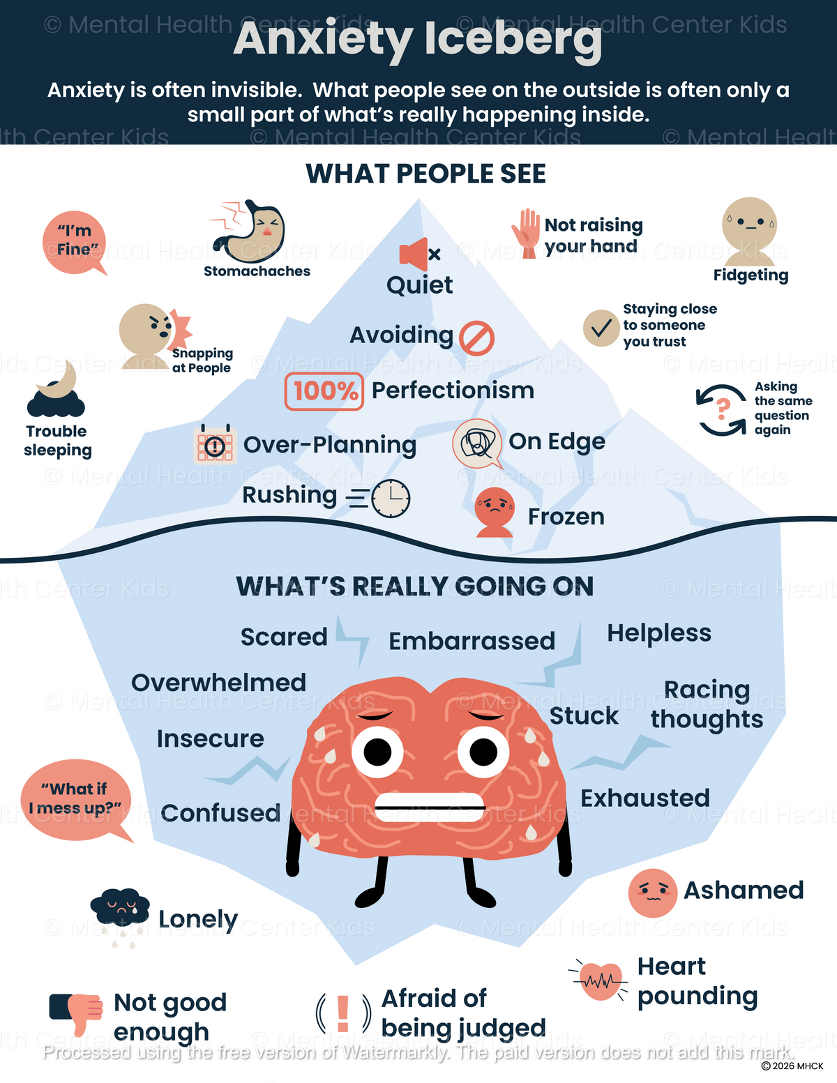anxiety iceberg handout