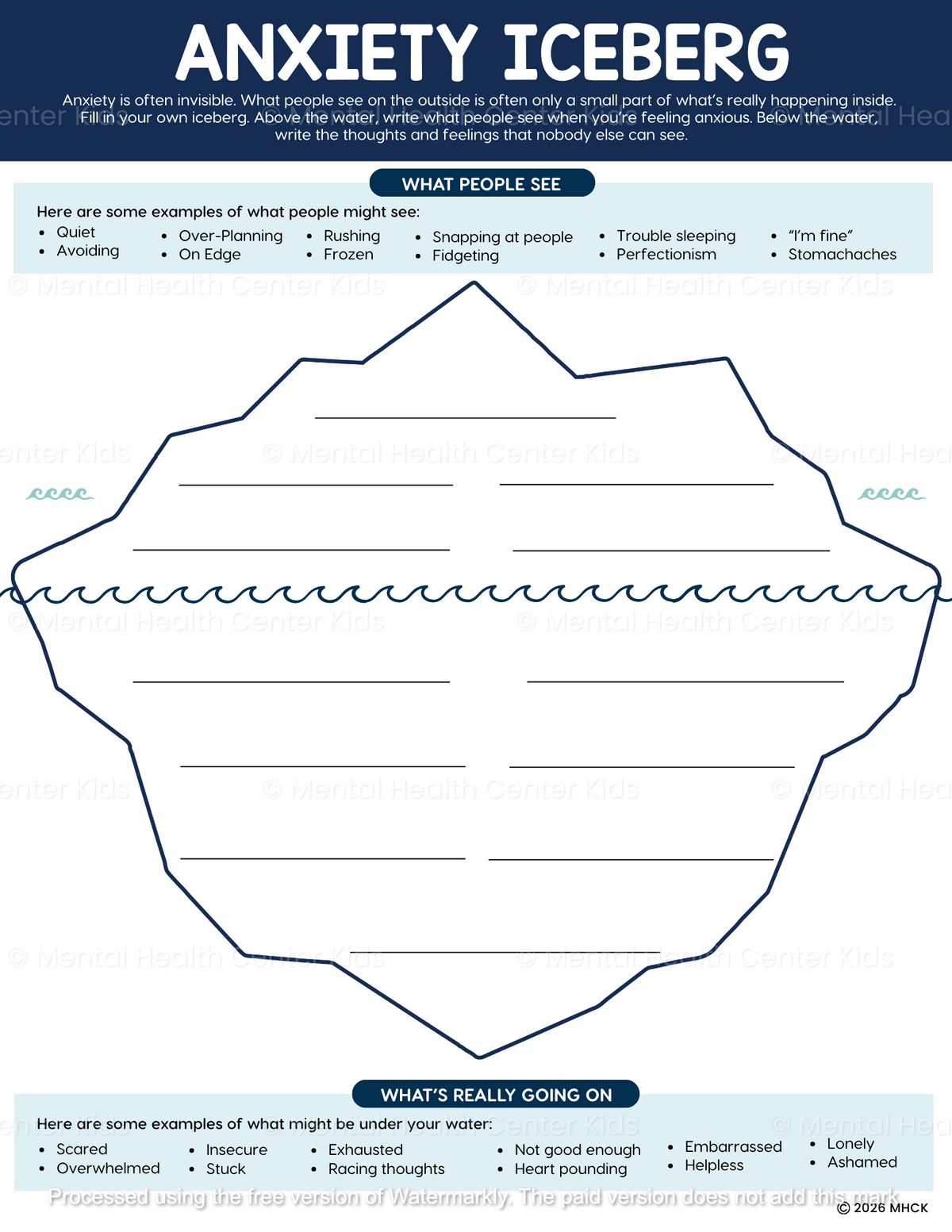 anxiety iceberg