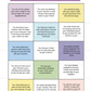 apology situation cards