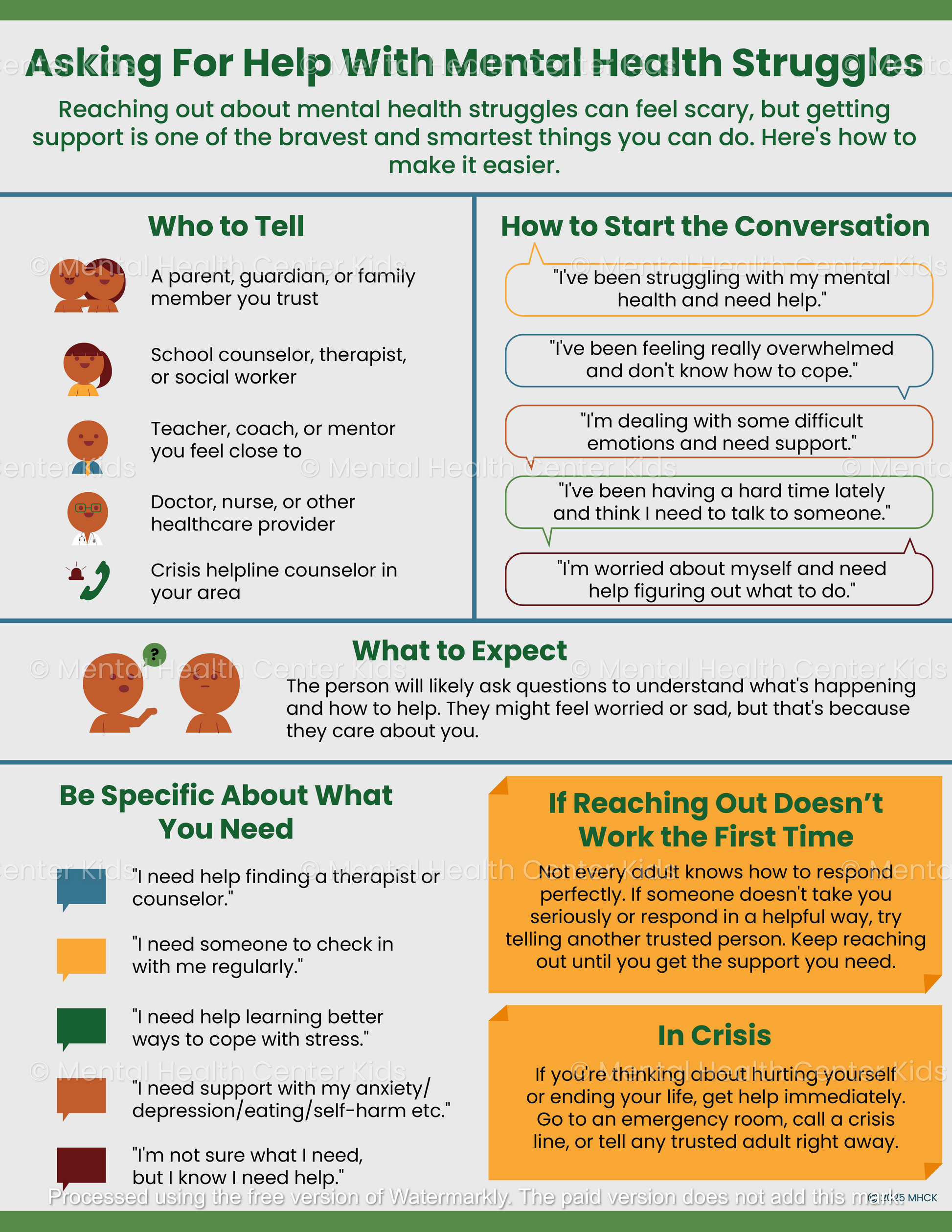 Asking For Help With Mental Health Struggles