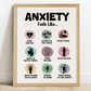 Anxiety Feels Like Poster
