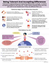 Being Tolerant and Accepting Differences – Mental Health Center Kids