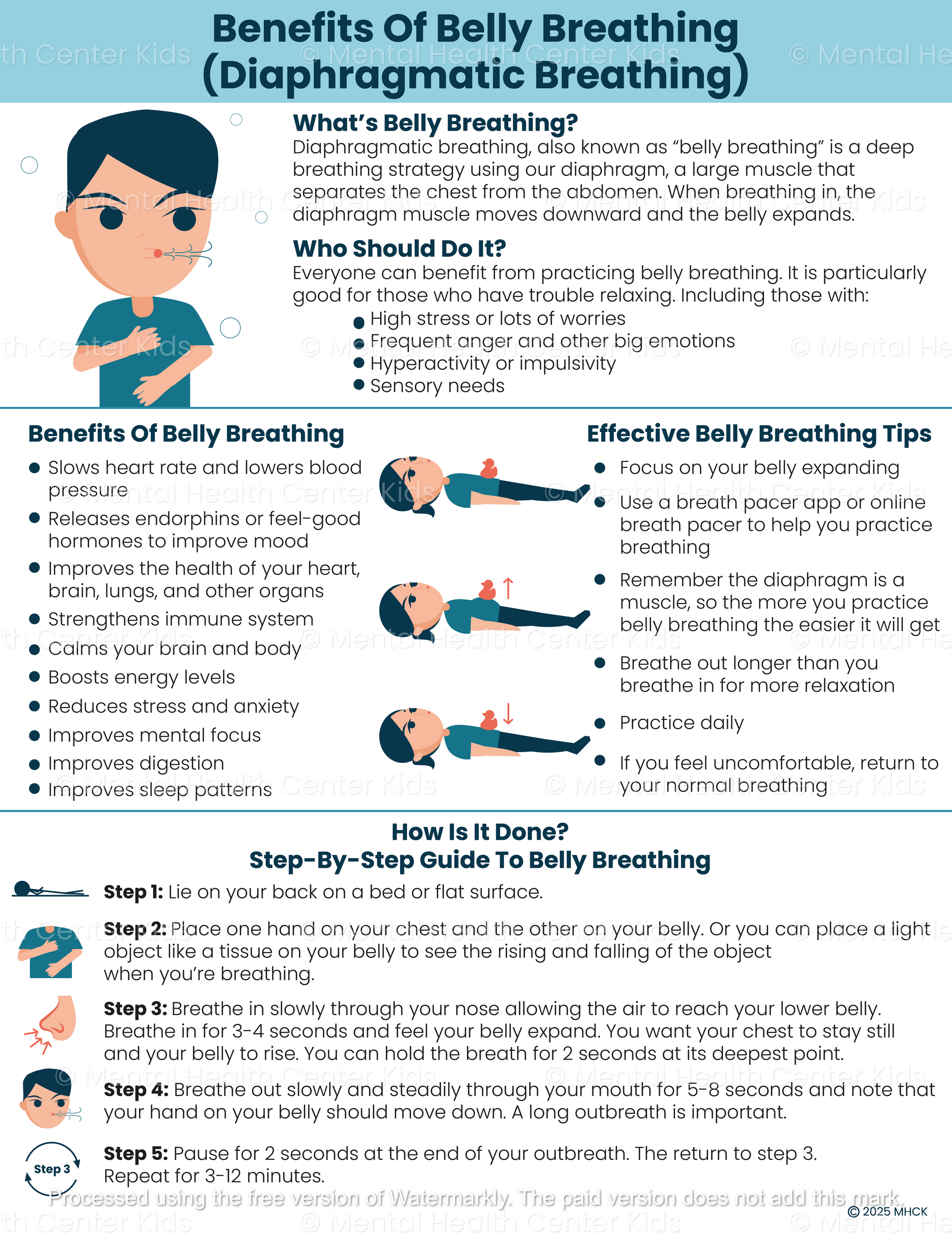 Benefits of Belly Breathing PDF