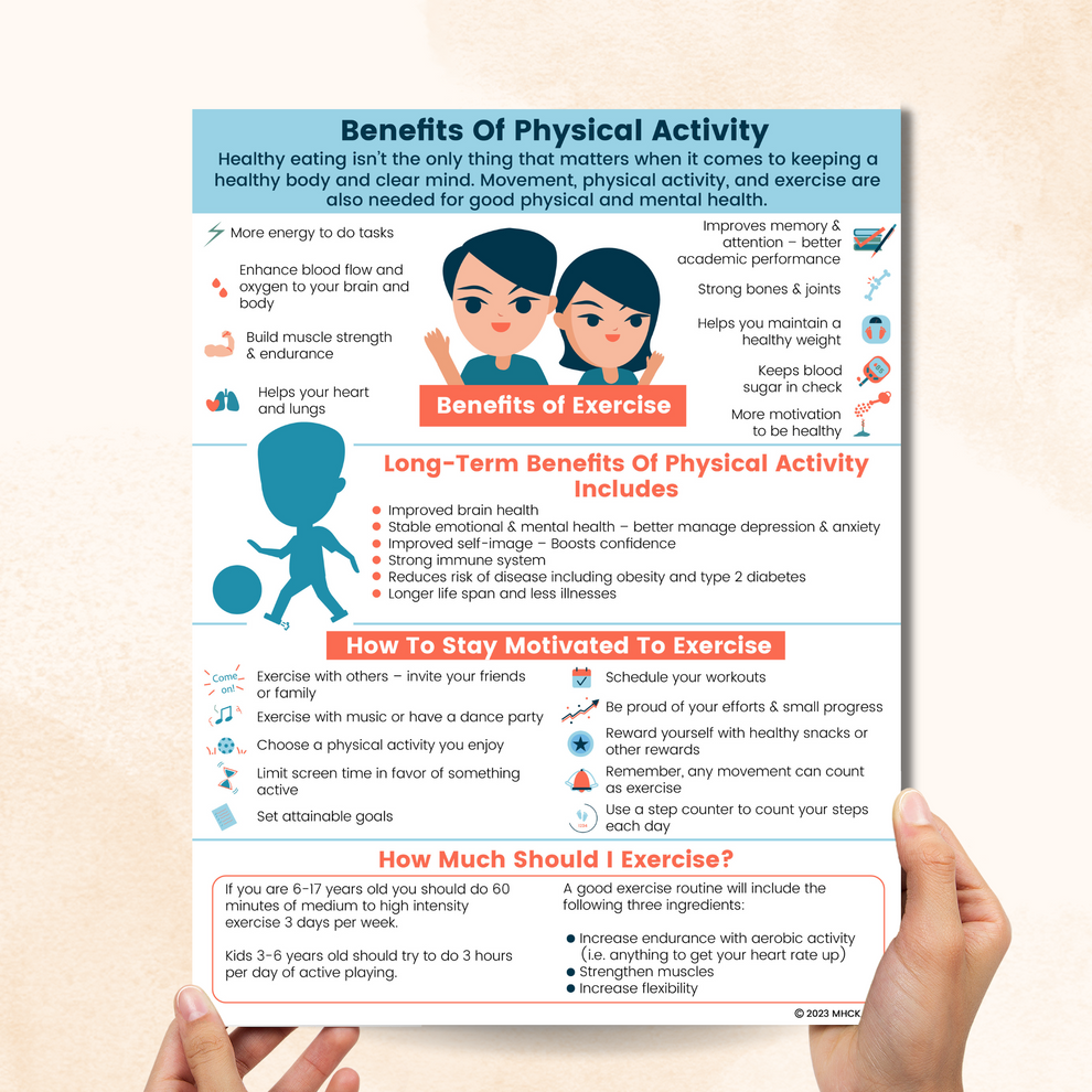 Benefits of Physical Activity – Mental Health Center Kids