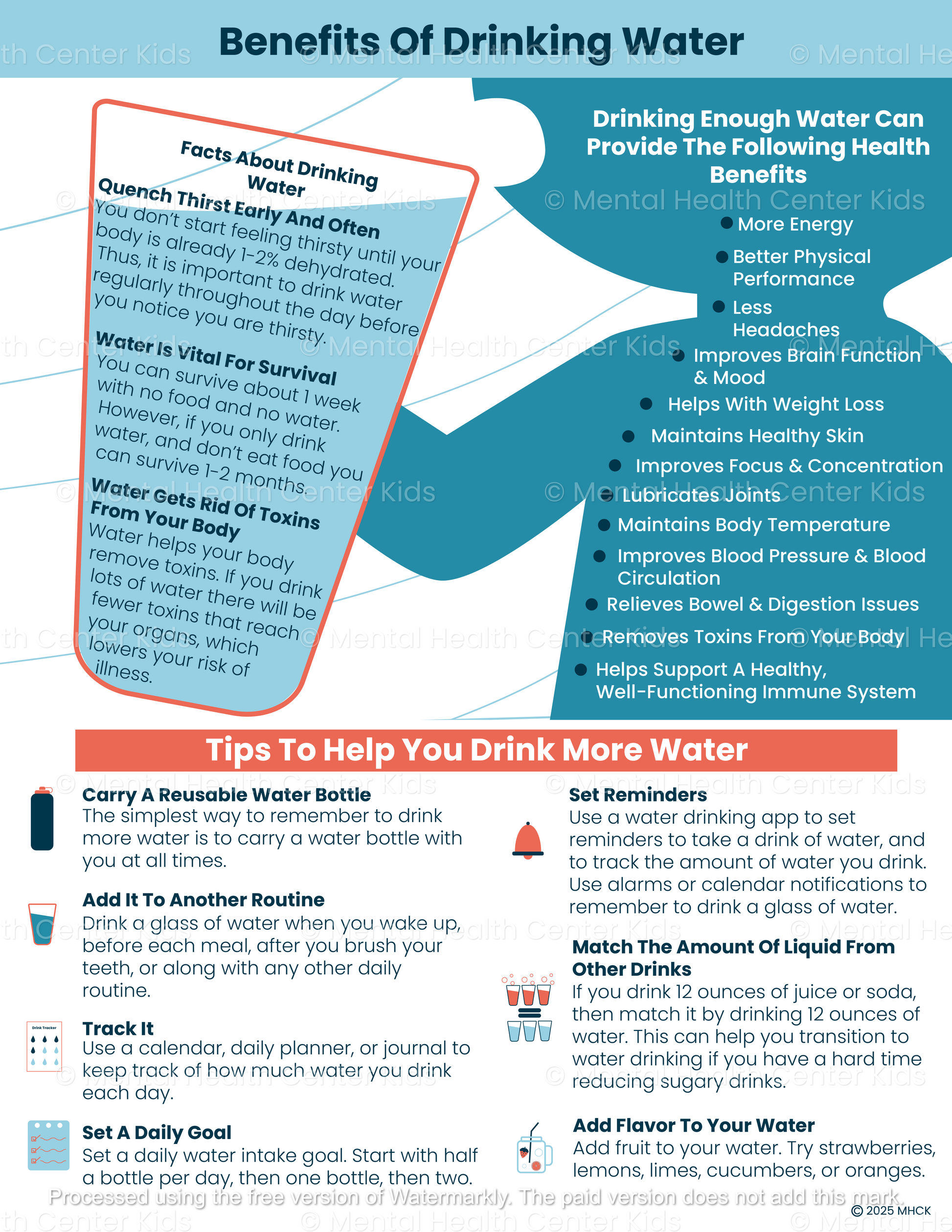 Health Benefits of Drinking Water