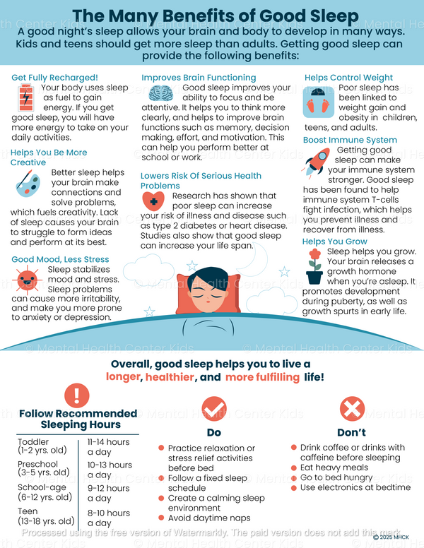 Benefits of Good Sleep – Mental Health Center Kids
