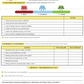 trust worksheets for elementary
