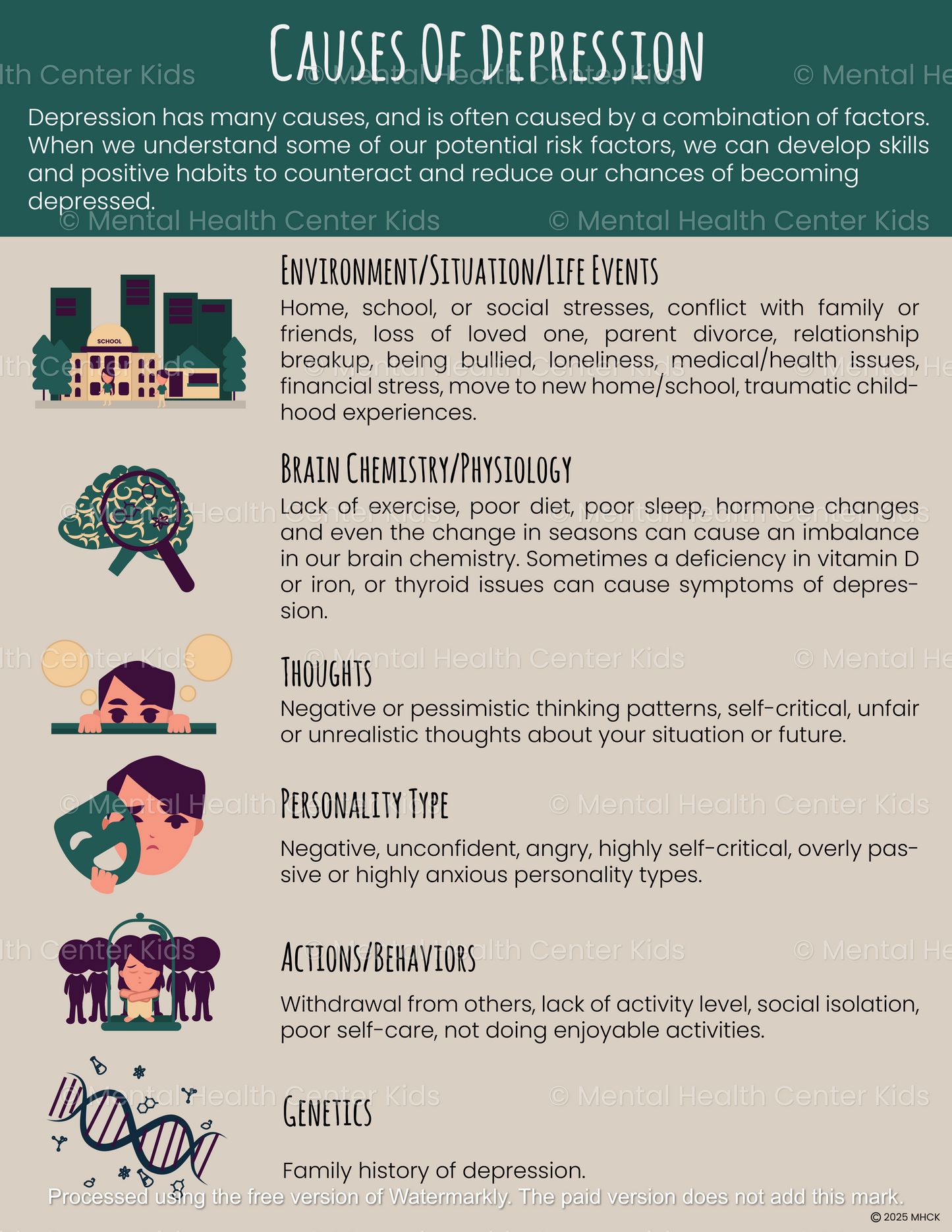 Causes of Depression in Kids and Teens