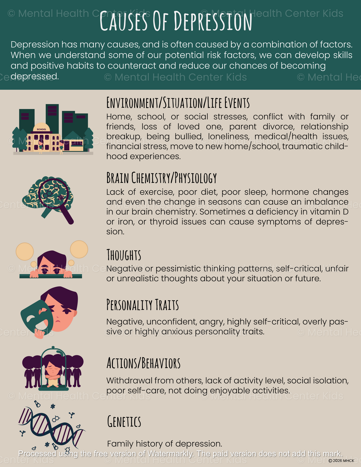 Causes of Depression in Kids and Teens