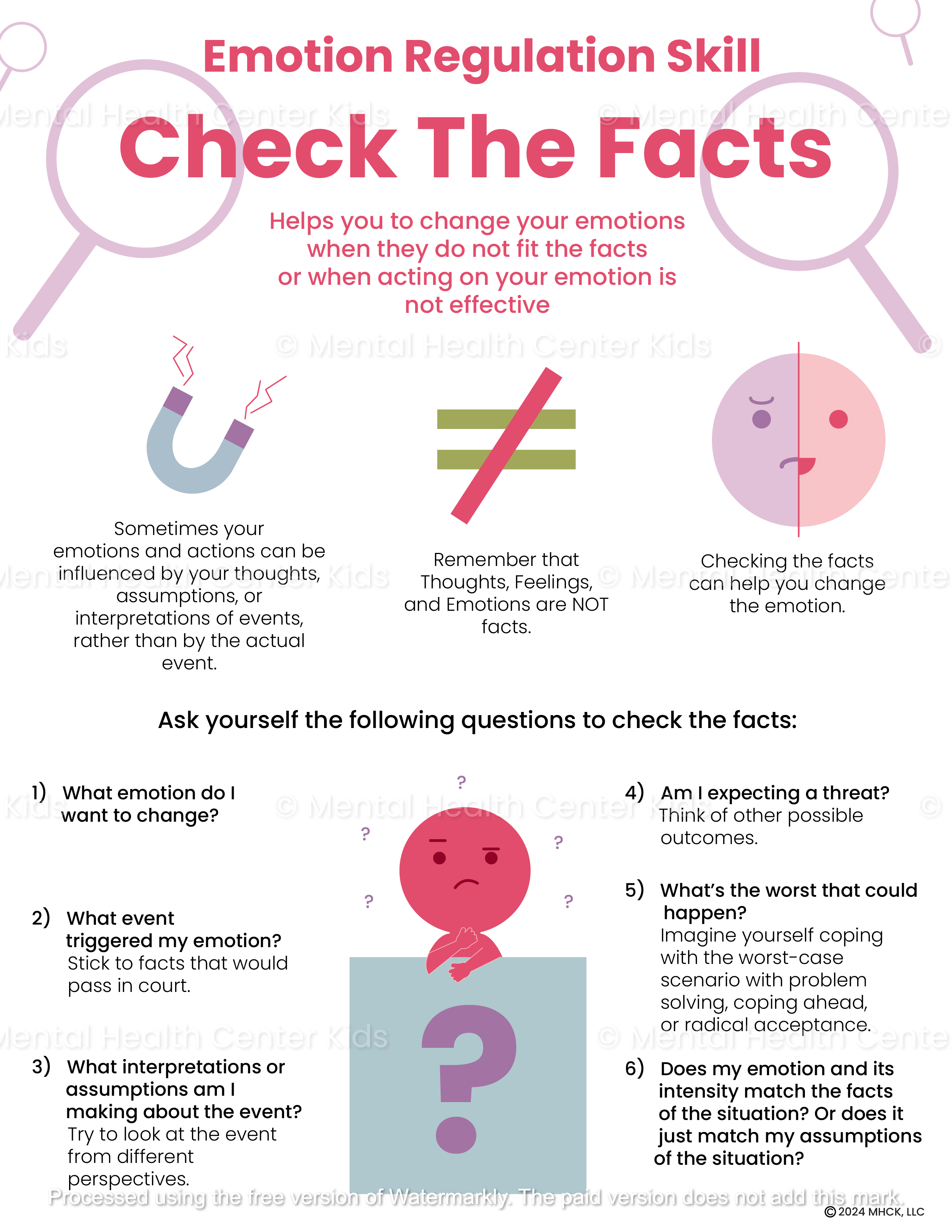 DBT Check The Facts (PDF) – Mental Health Center Kids