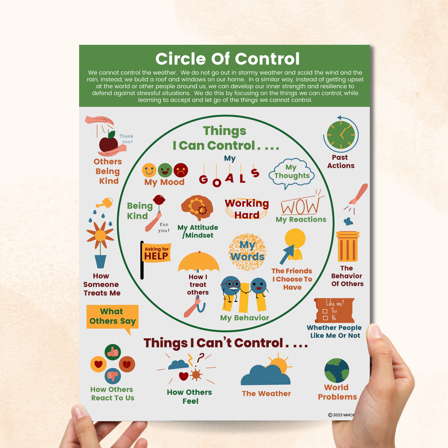Circle of Control for Kids