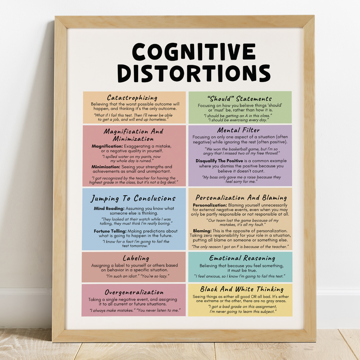 Cognitive Distortions Poster