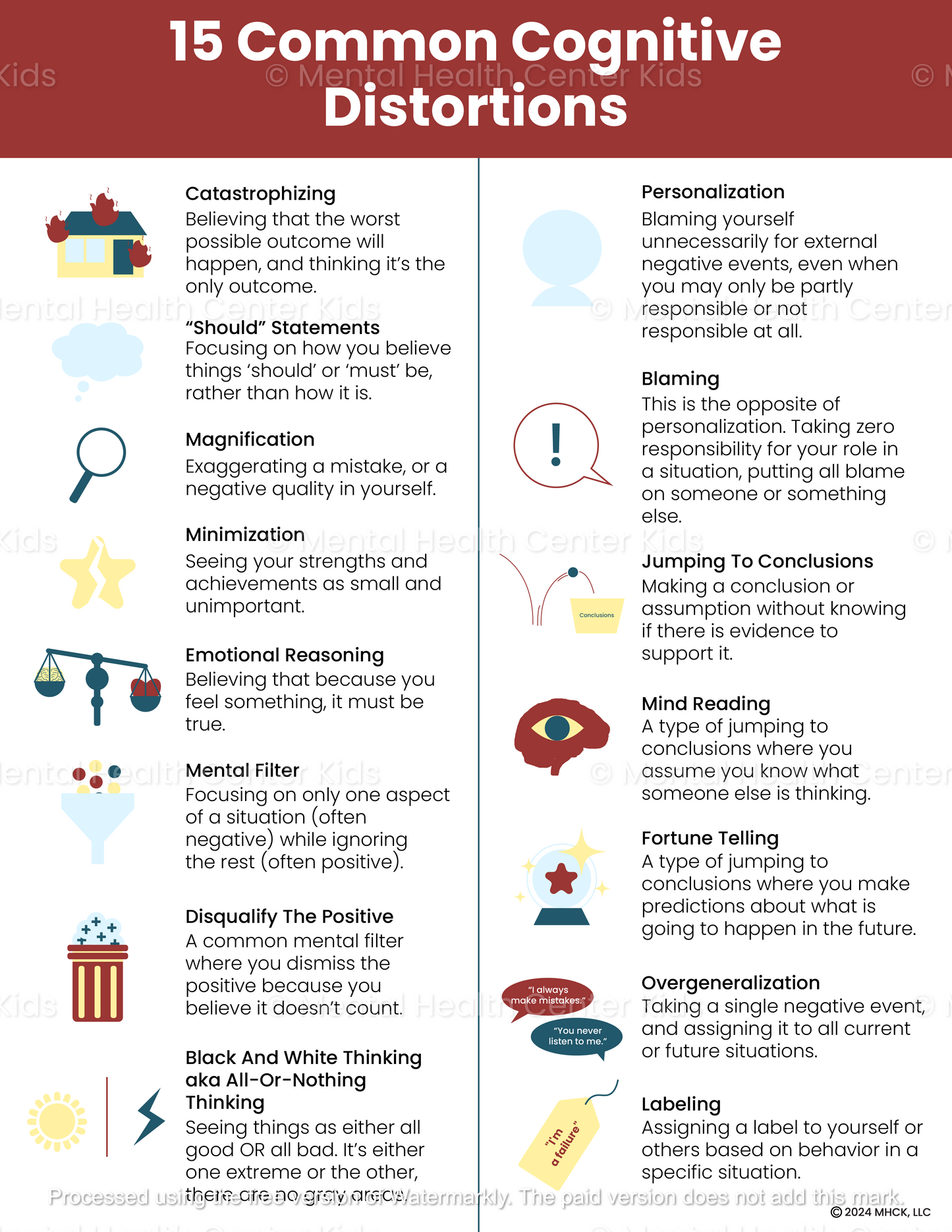 cbt cognitive distortions list 