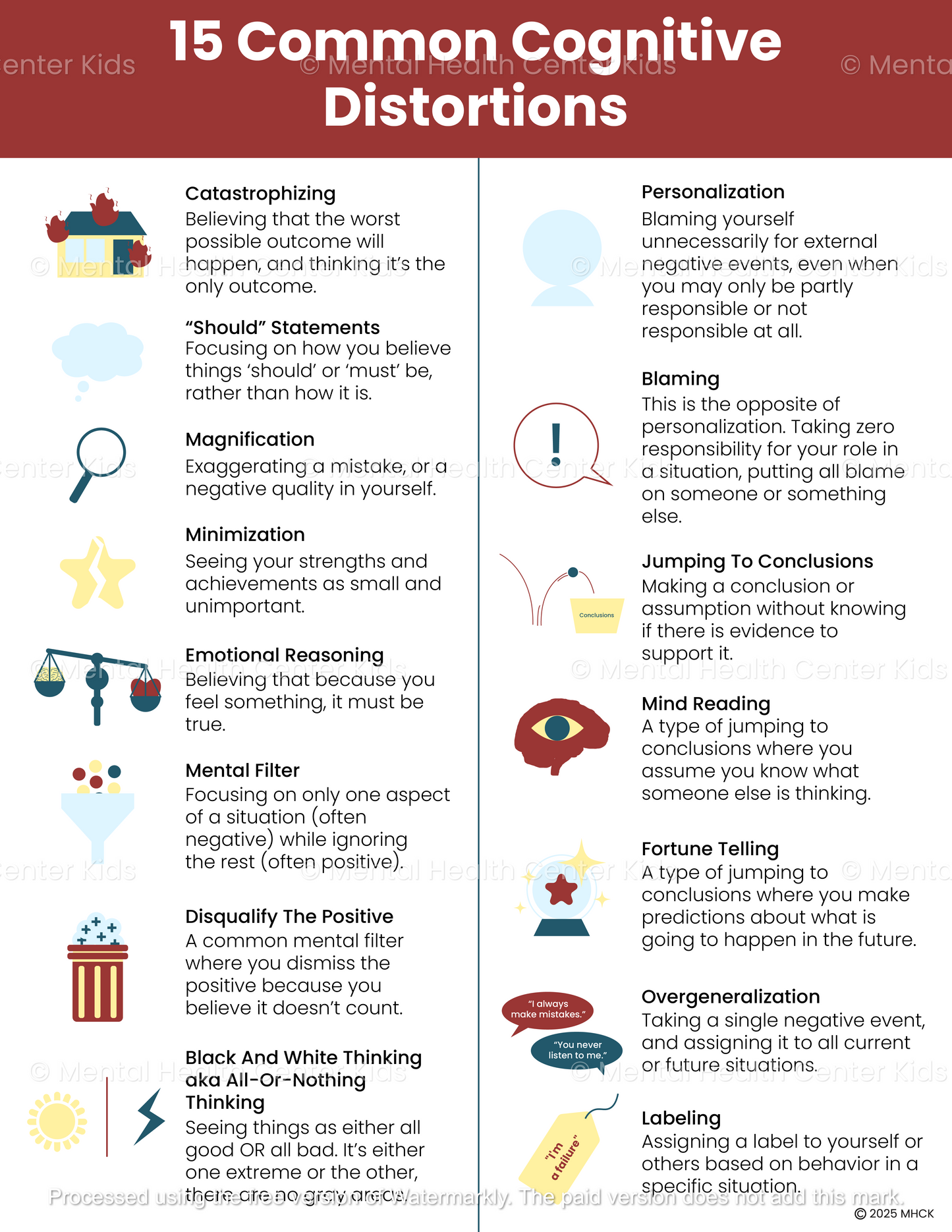 cbt cognitive distortions list 