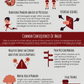 common consequences of anger