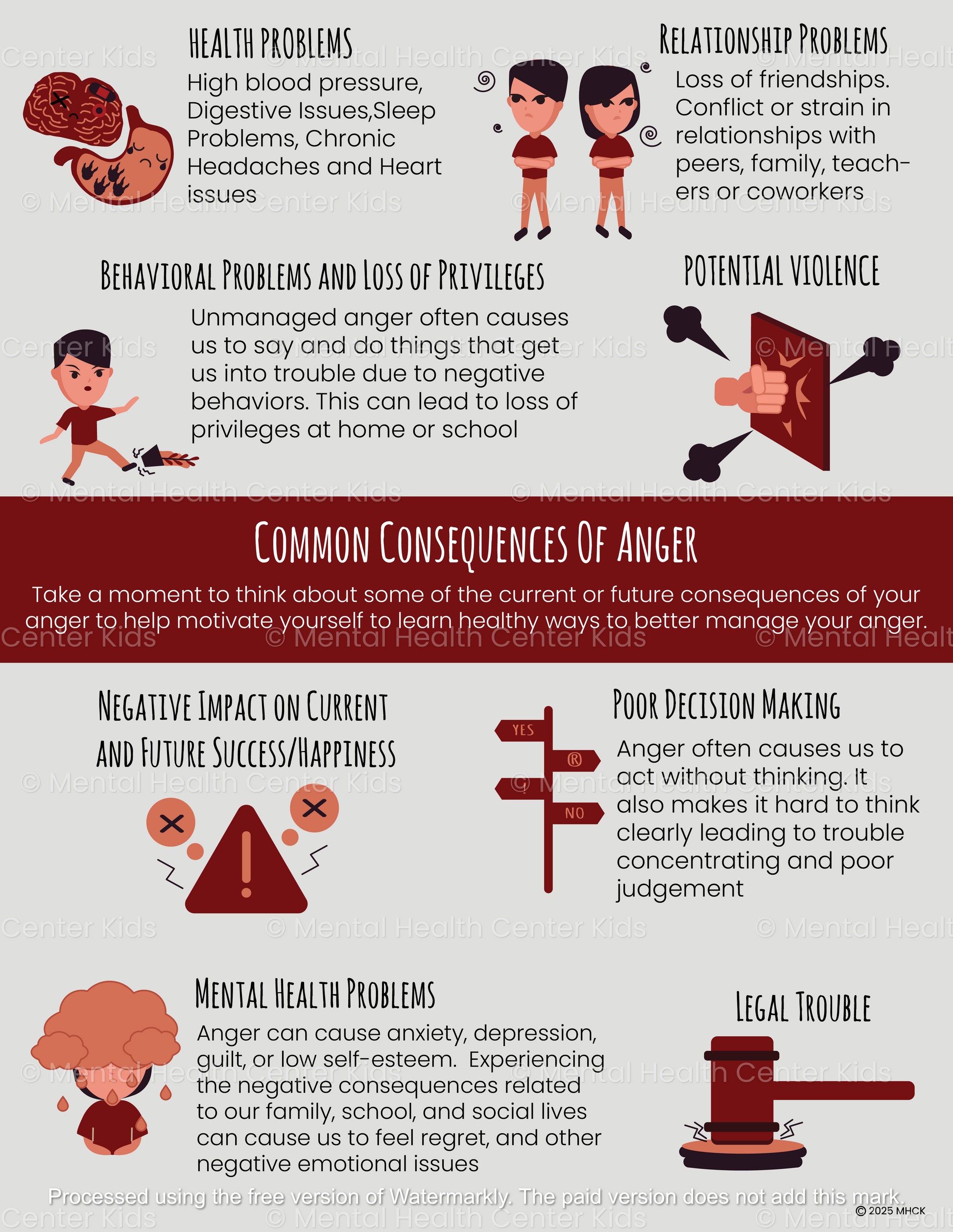 common consequences of anger