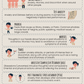Common Types of Anxiety pdf