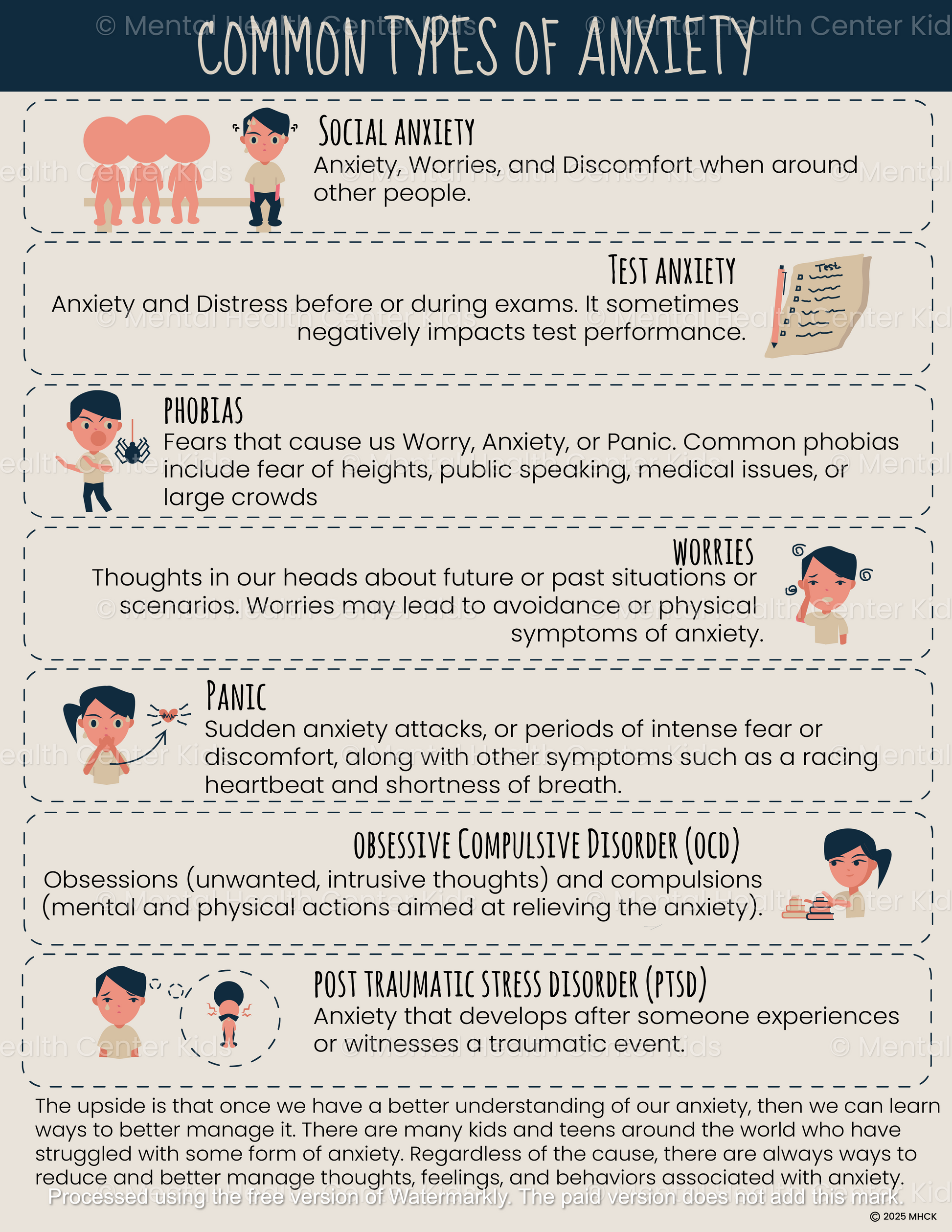 Common Types of Anxiety pdf