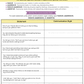 communication styles 