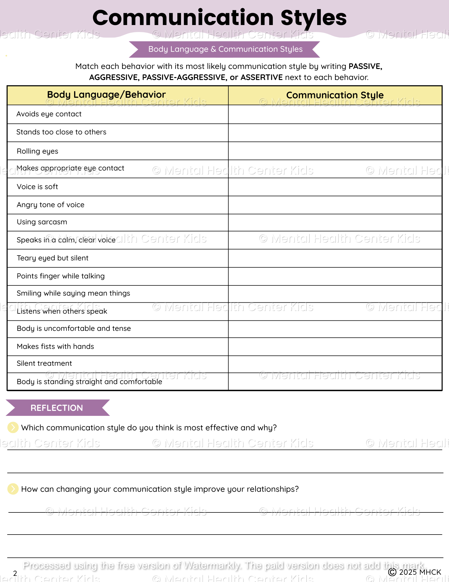 communication styles worksheet for kids