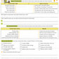 conservation worksheet