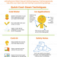 cool sensations pdf