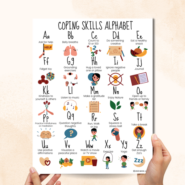 Coping Skills Alphabet Poster – Mental Health Center Kids