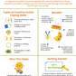 creative outlets pdf