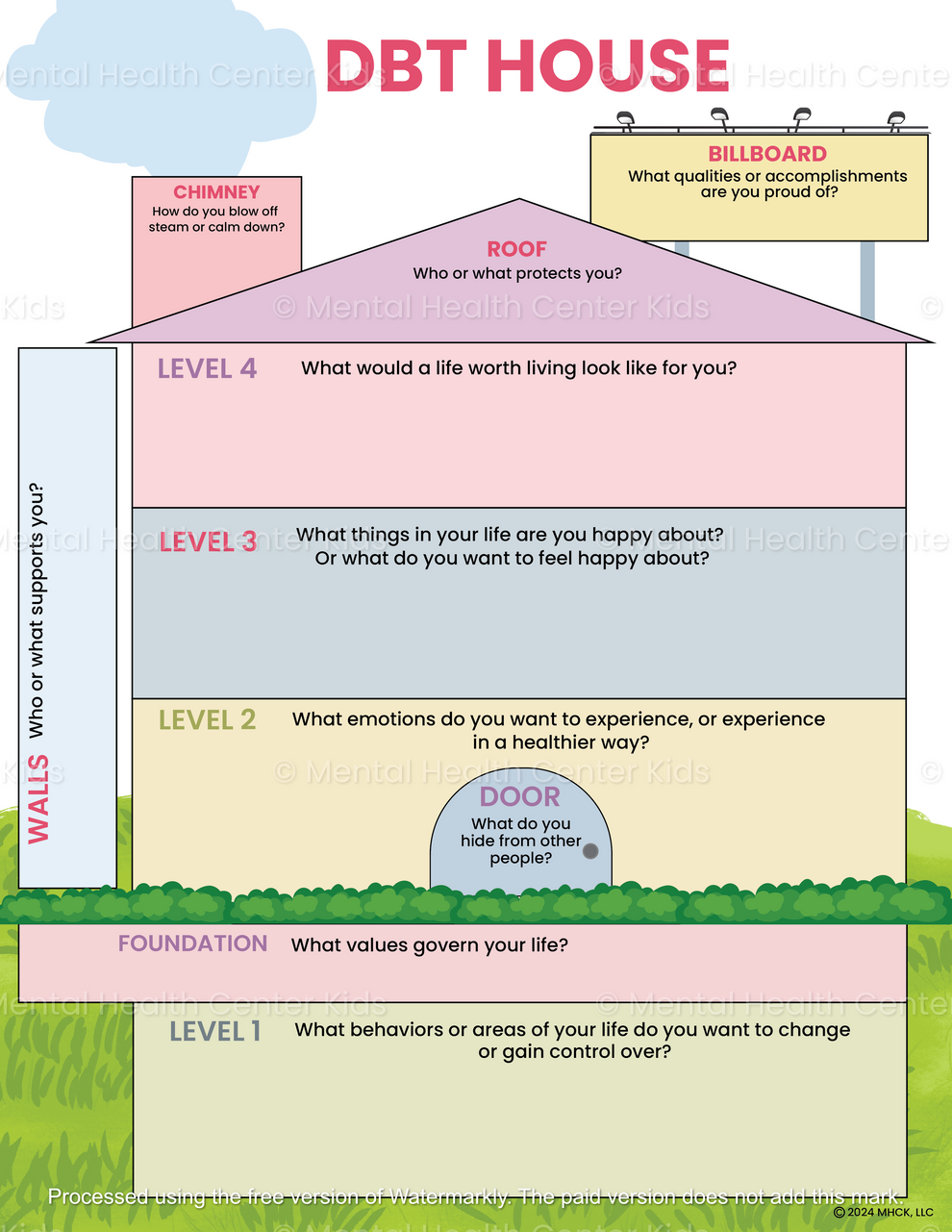 DBT House Worksheet Mental Health Center Kids Dbt house worksheet mental health center kids