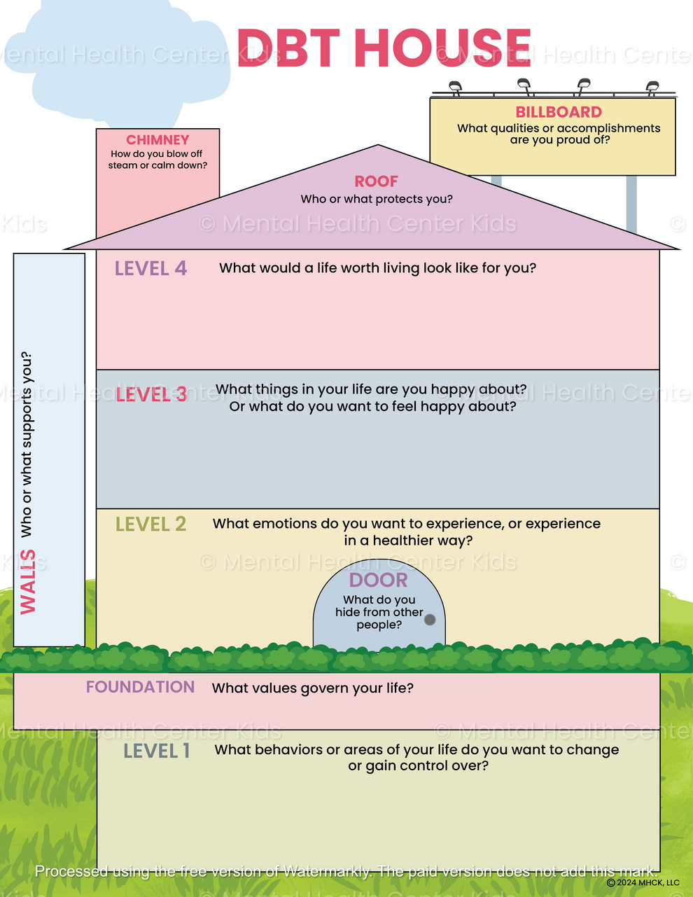 DBT House Worksheet – Mental Health Center Kids