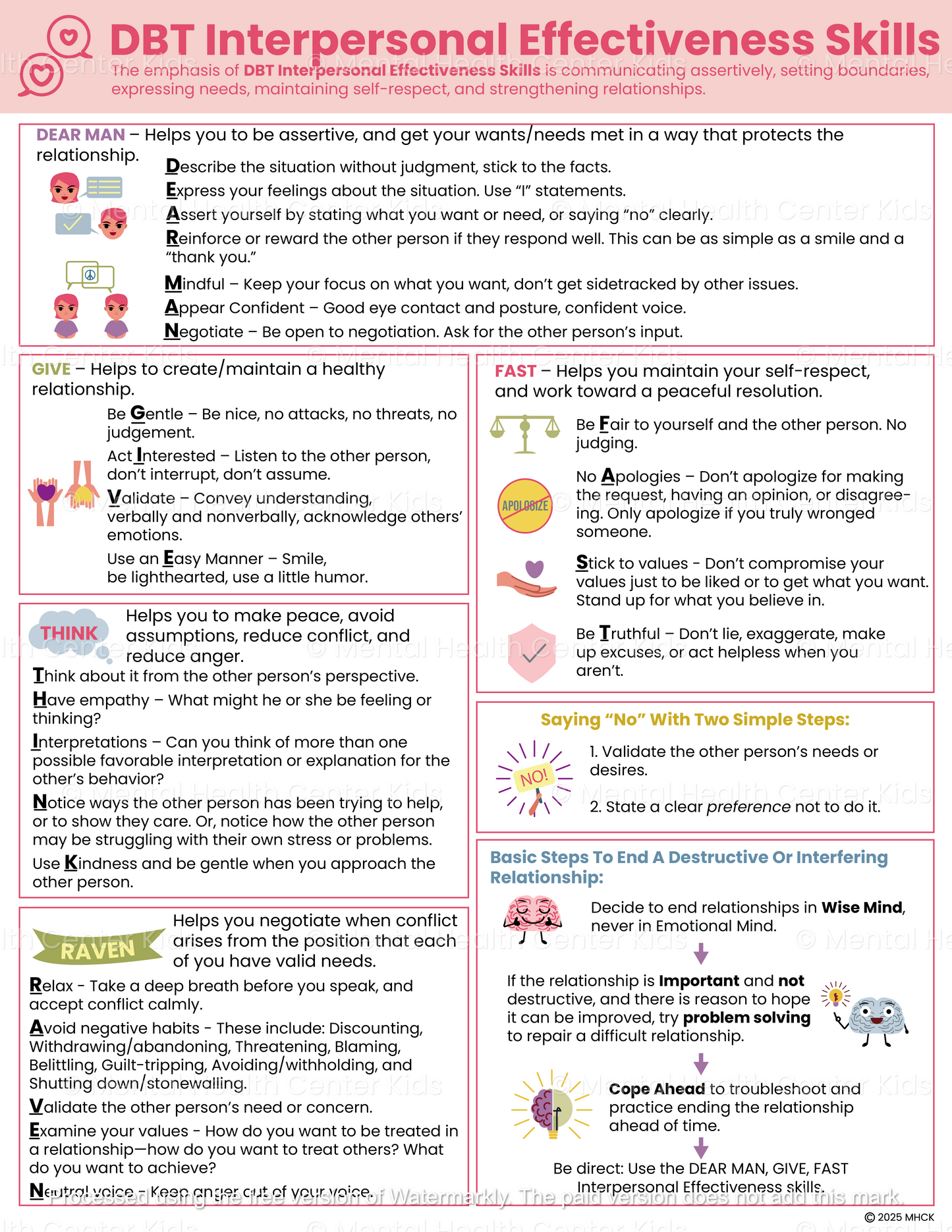 DBT Interpersonal Effectiveness Handout