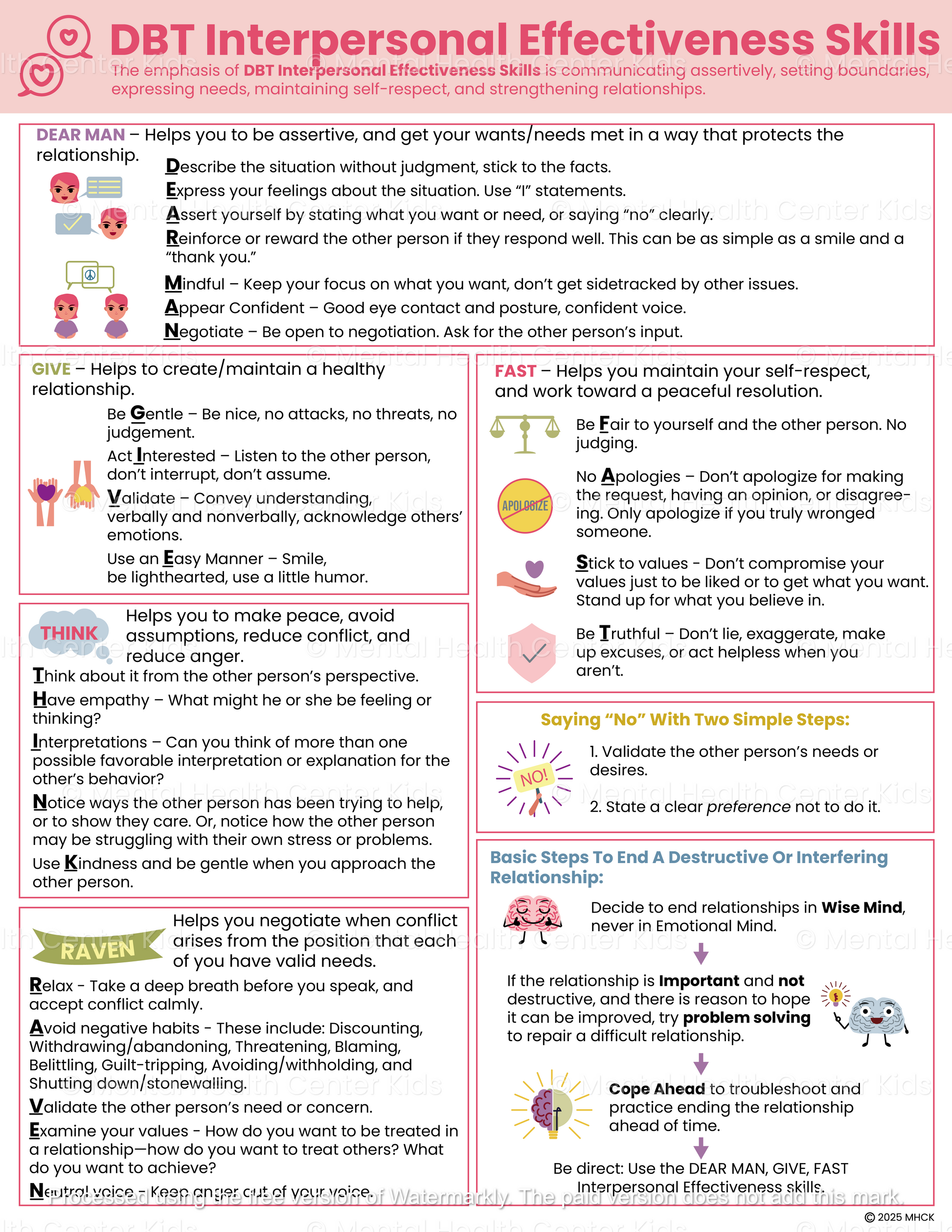 DBT Interpersonal Effectiveness Handout