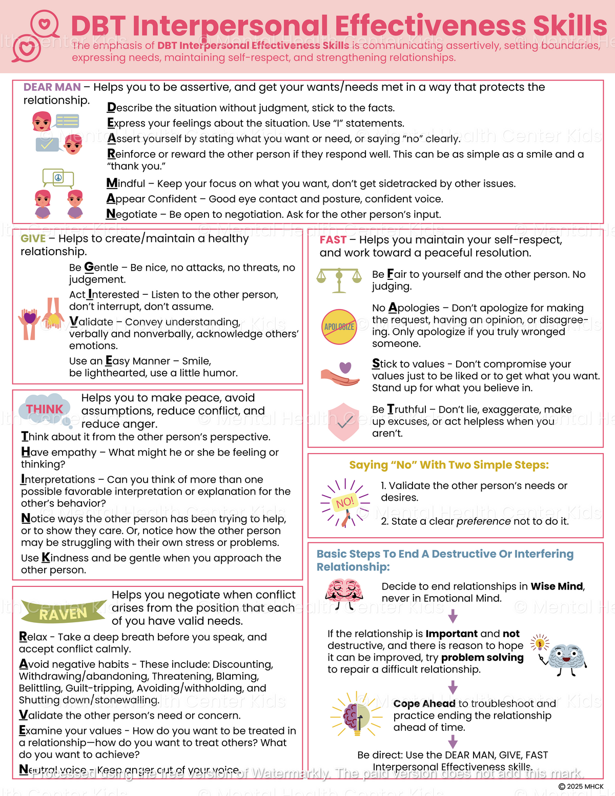 DBT Interpersonal Effectiveness Skills – Mental Health Center Kids
