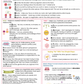 DBT Interpersonal Effectiveness Skills