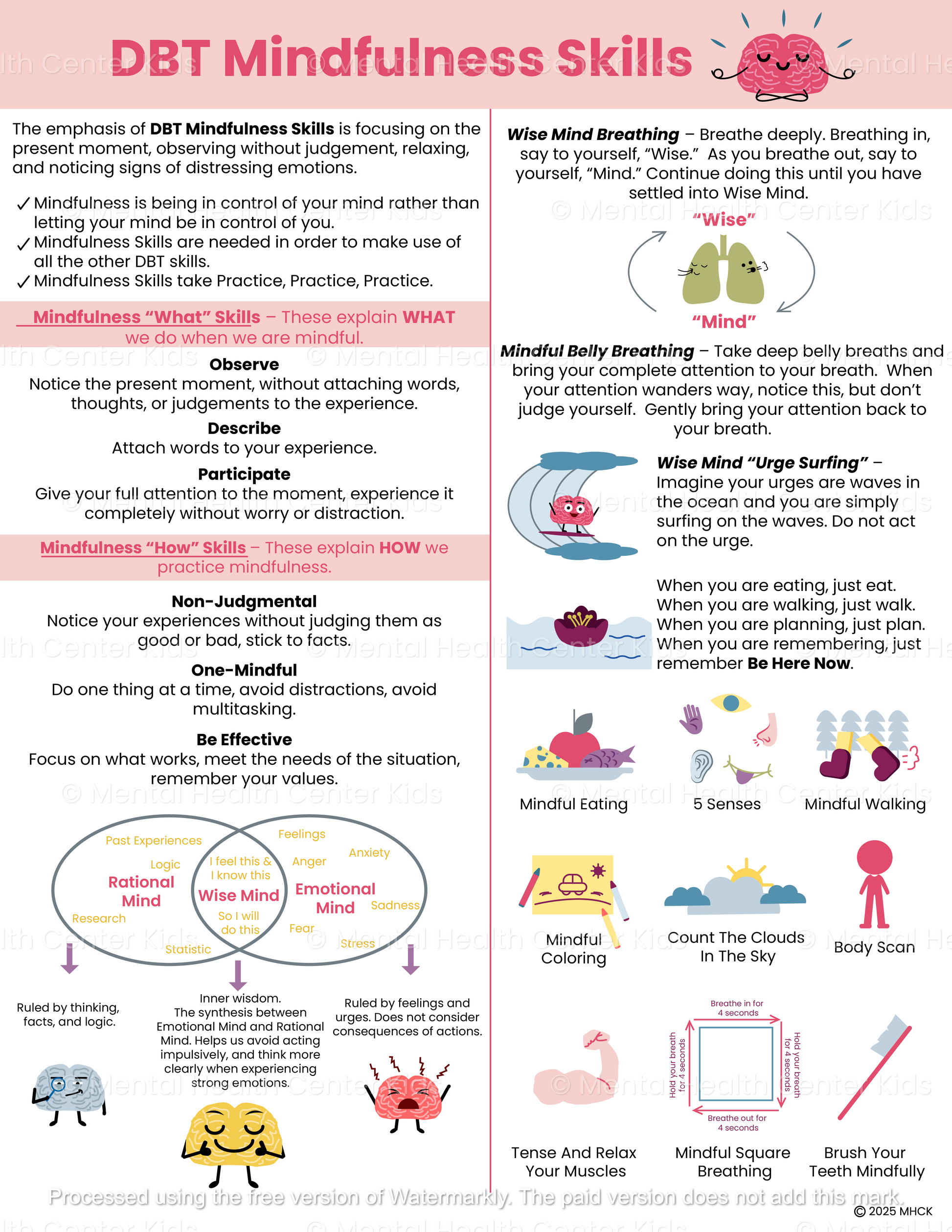 DBT Mindfulness Skills