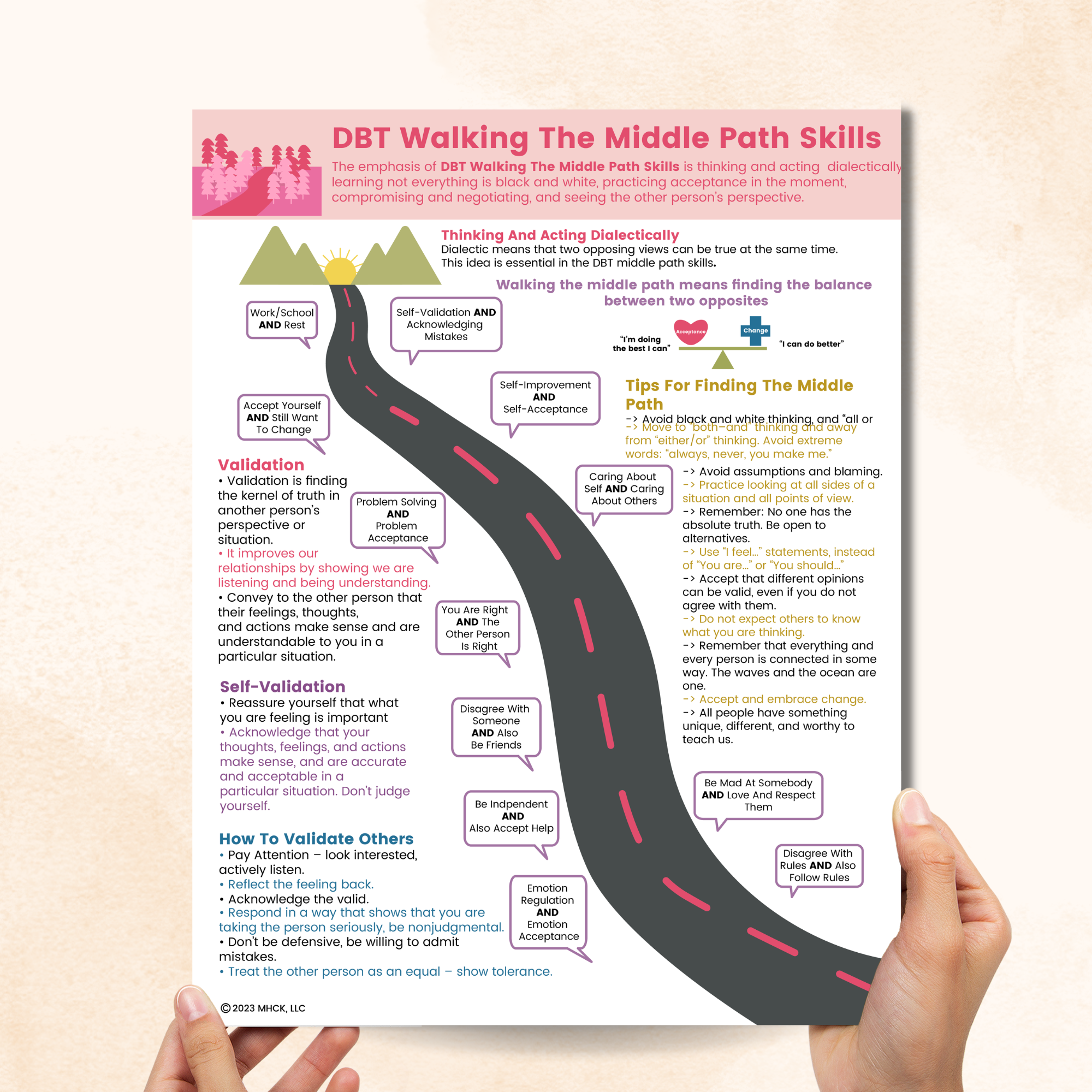 DBT Walking The Middle Path Skills (PDF) – Mental Health Center Kids