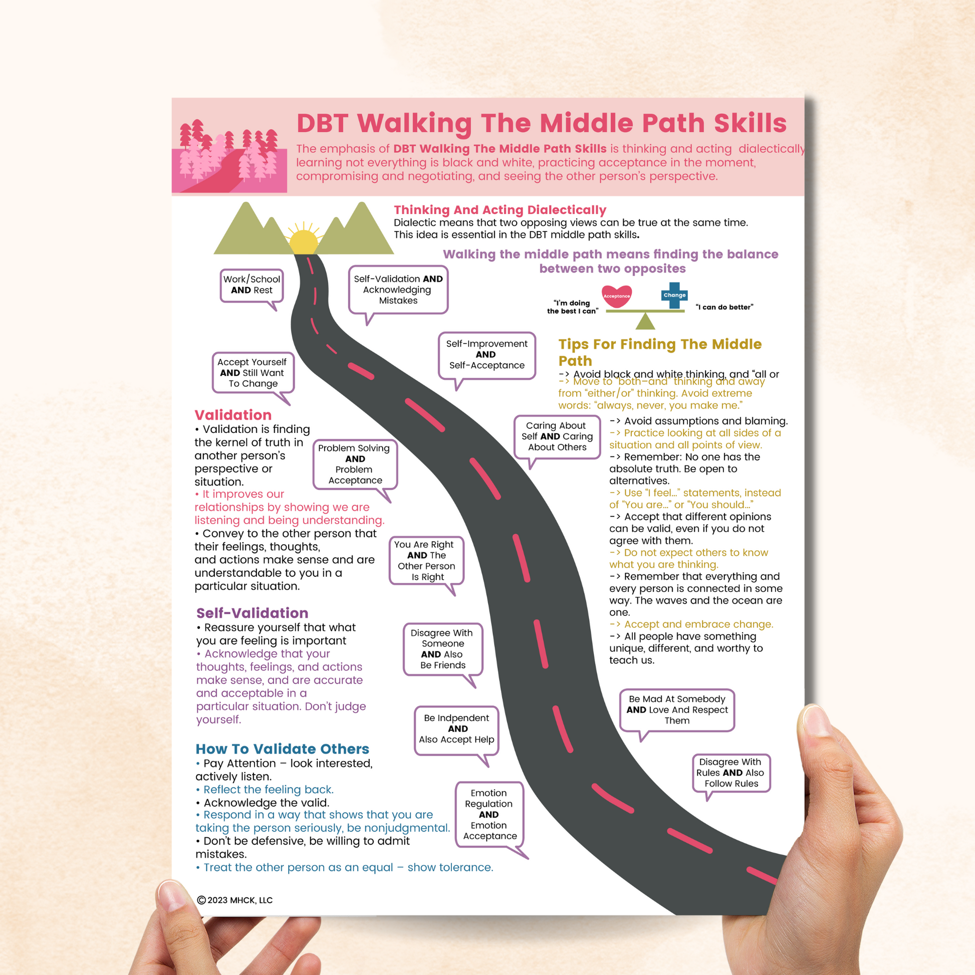 DBT Walking the Middle Path Skills (PDF)