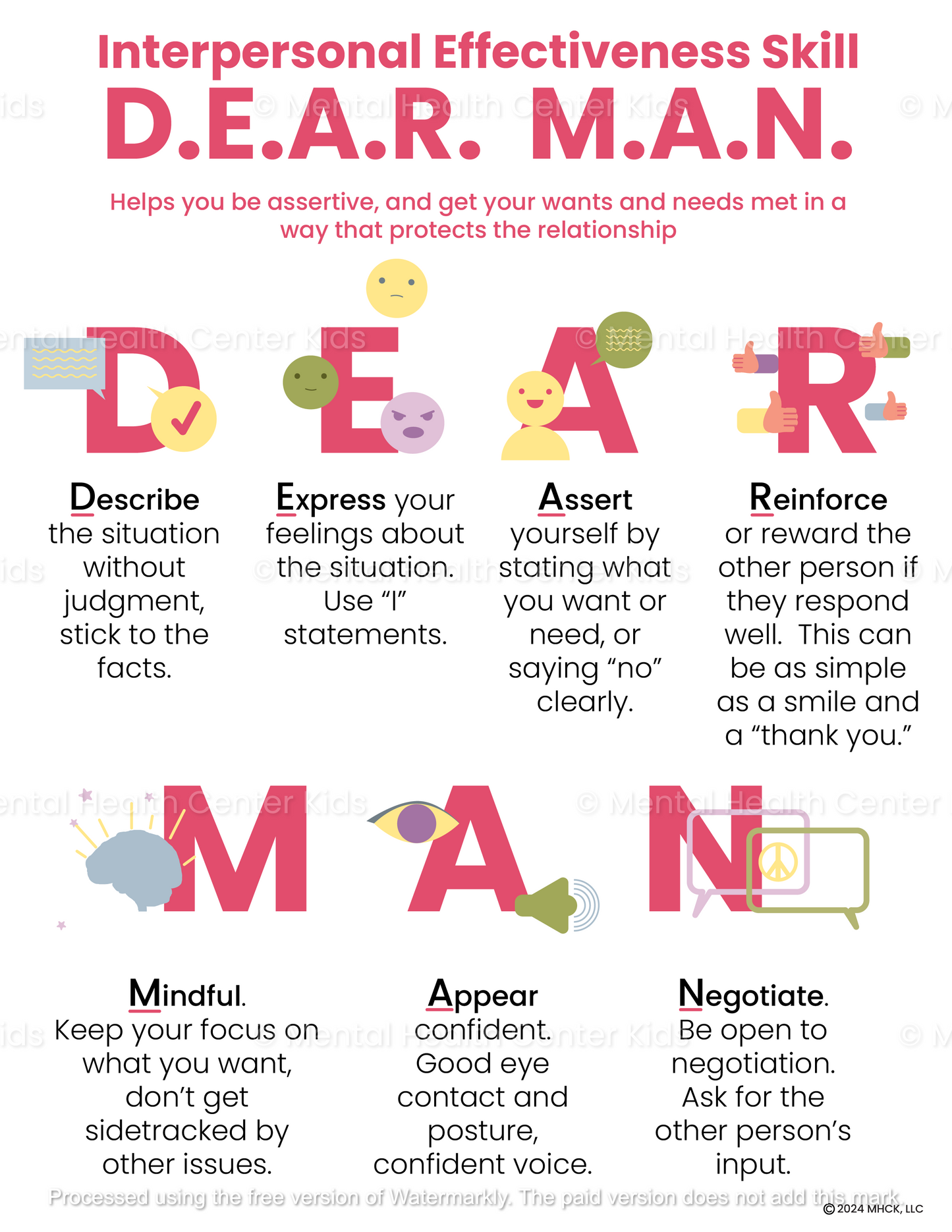 dbt dear man handout